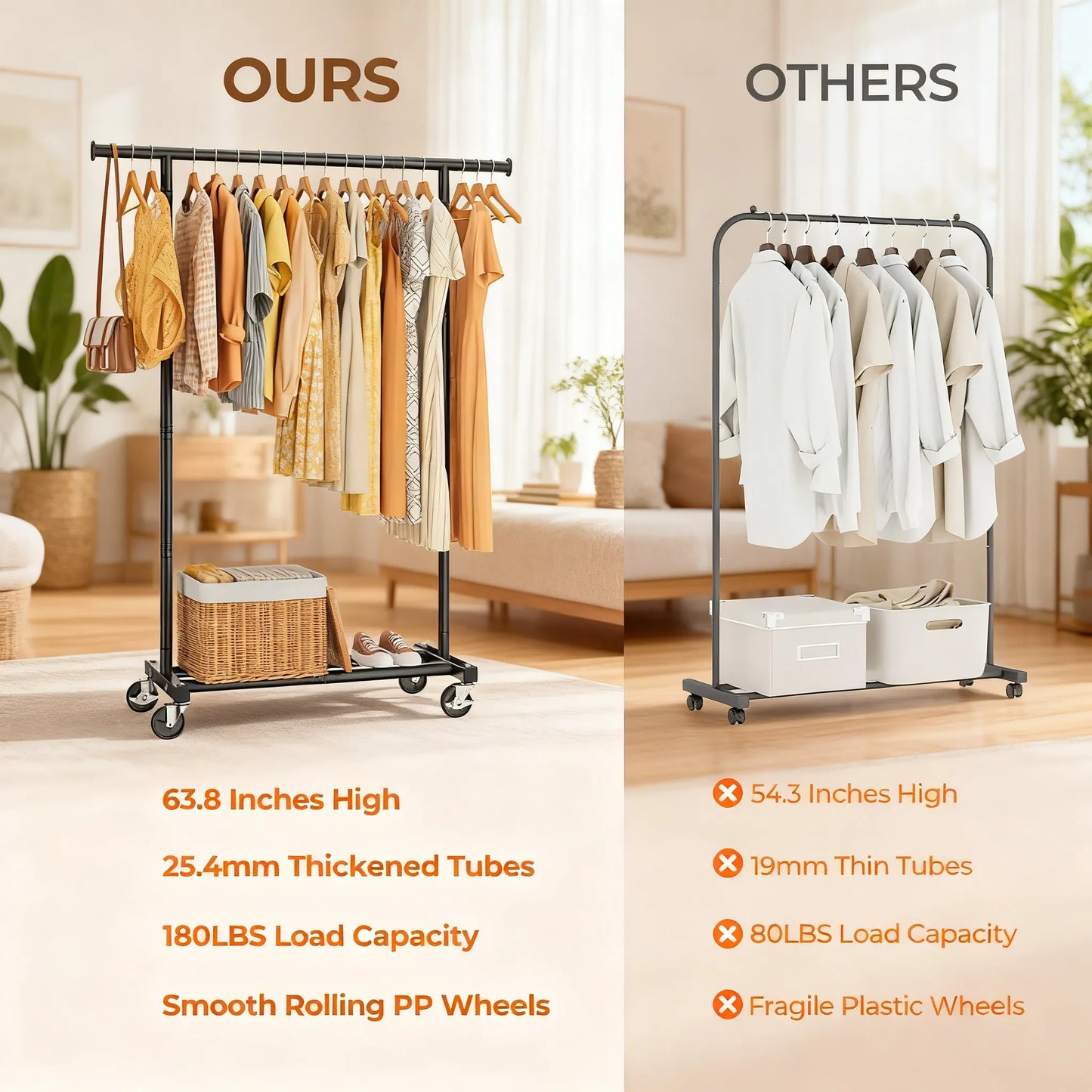 Heavy-Duty Rolling Clothing Rack (180Lbs Capacity)