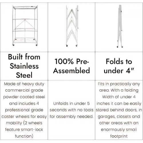 Buy 2 Get 2 FREE! Instant-Setup 360° Shelf + FREE Fresh Box.